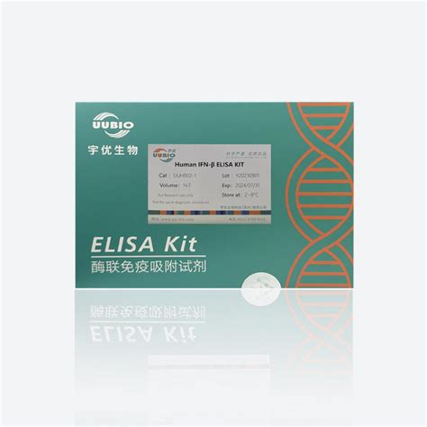 Human beta Actin ELISA Kit 